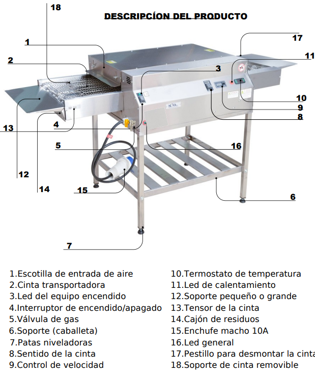 🔥 Horno de Cinta IGNIS ONE – Modelo FP4580